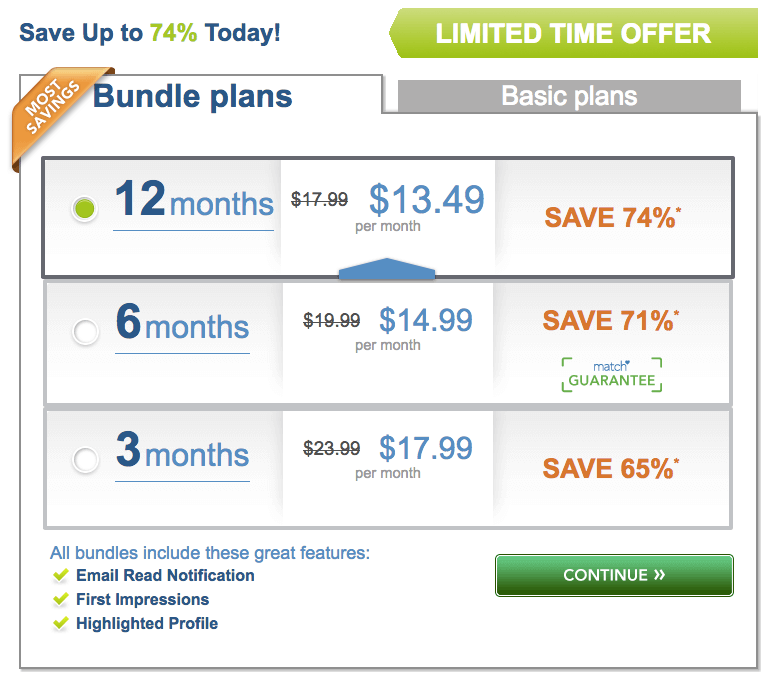Match.com Pricing After Discount